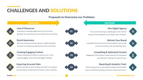 Multiple Dimensions Analysis PowerPoint Template SlideModel | lupon.gov.ph