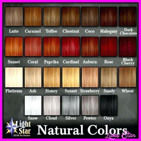 Red Copper Hair Color Chart – Warehouse of Ideas