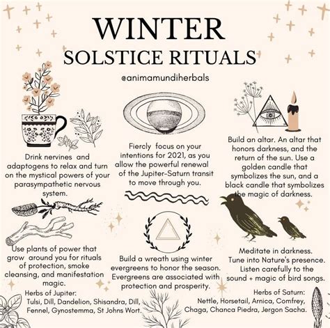 Charlotte Mills Info: Winter Solstice Rituals Witch