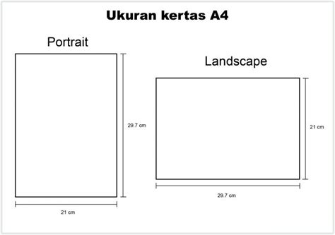 Standard ukuran kertas internasional, kertas di Indonesia dan kertas di ...