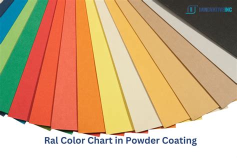 What Is the Ral Color Chart in Powder Coating?