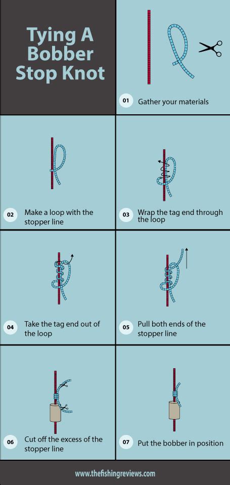 Best 7 Tips How To Tie A Slip Bobber Knot.