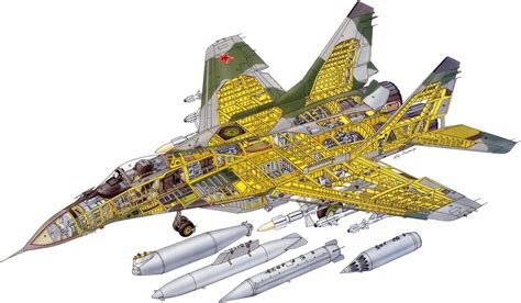 Mikoyan MiG-29 Cutaway Drawing in High quality