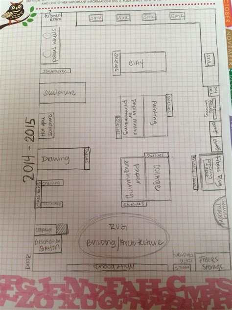 TAB Classroom layout | Elementary art rooms, Art classroom layout, Art ...