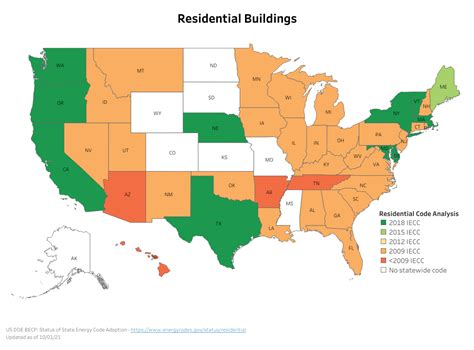 Energy Codes are changing: How is your state responding?