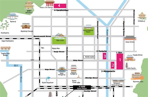 Kyoto Districts Map