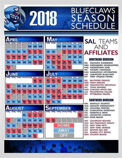 Lakewood BlueClaws 2018 - Shore Sports Network