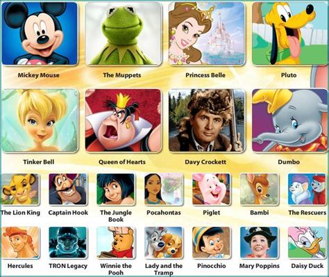 Disney character names, Disney images, Disney