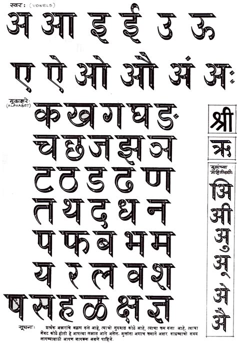 Marathi Barakhadi Pdf - juicynonli