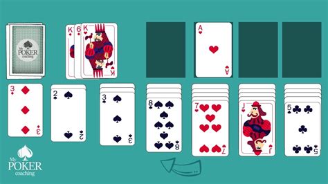 Solitaire Card Game Rules - Learn How To Set Up And Play Solitaire