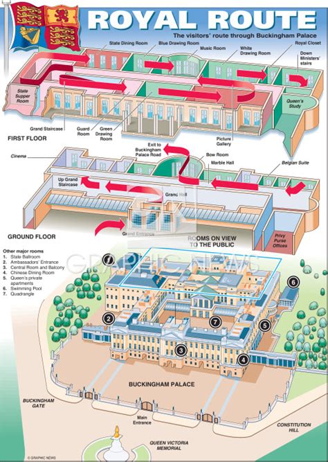 UK ROYALTY: Buckingham Palace infographic