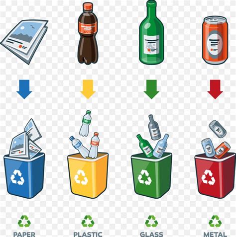 Paper Recycling Symbol Recycling Bin, PNG, 946x953px, Paper, Brand ...