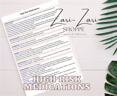 New OASIS E Cheat Sheet With High Risk Medications and Written BIMS ...