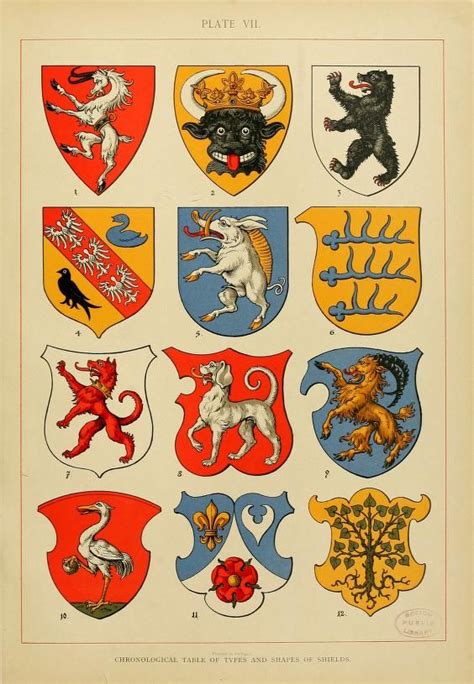 The art of heraldry : an encyclopædia of armory : Fox-Davies, Arthur ...