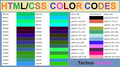 Css Color Codes - lasopasu