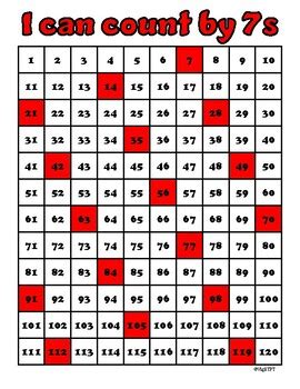 I can count by 7s chart by Ken Vigil | TPT