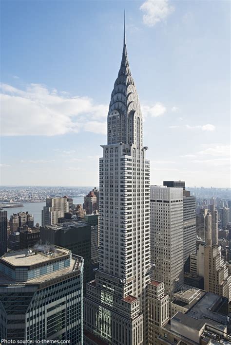 Interesting facts about the Chrysler Building | Just Fun Facts