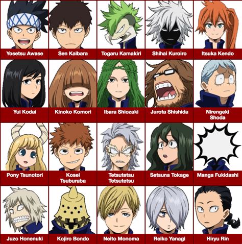 Mha Class 1b Height Chart ~ Mha Bnha Ships Monoma Karakter Kendo Ibara ...