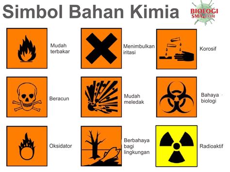 Keamanan dan Keselamatan Kerja di Laboratorium - Dunia Biologi