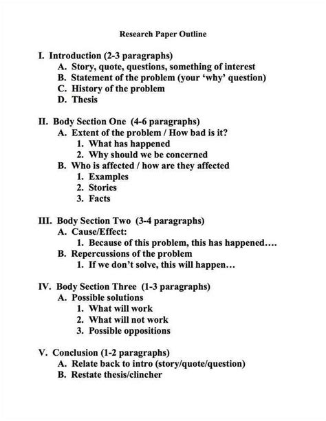 How to Write a Research Paper Outline With Examples? | AssignmentPay