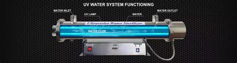 UV Water System Disinfection For Industrial Water Treatment