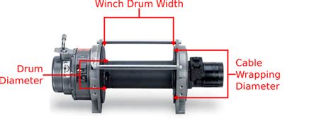 How Much Winch Line Will Fit on Your Winch? - Roundforge