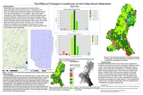 Class projects from GIS: Spatial Analysis | Geospatial Mapping at Vassar