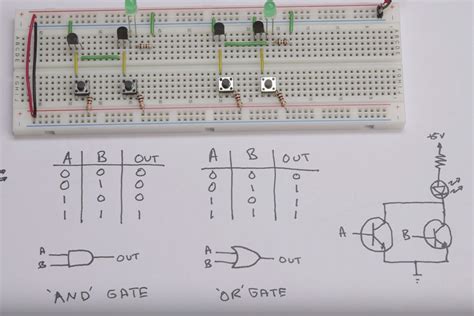 Logic Gates Circuits