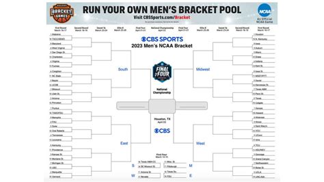 NCAA bracket 2023: Printable March Madness bracket, NCAA Tournament ...