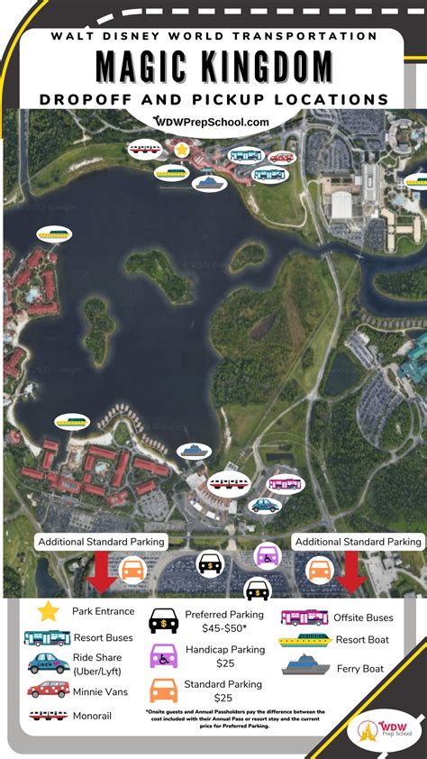 Complete Guide to Parking at Disney World (Cost, Tips, & How it Works)