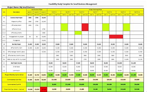 Financial Feasibility Study Template Excel Free