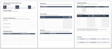 Performance Improvement Plan Templates | Smartsheet