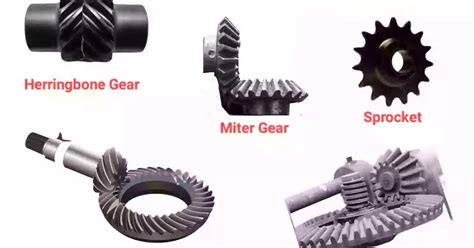 Different Types of Gears and Their Uses