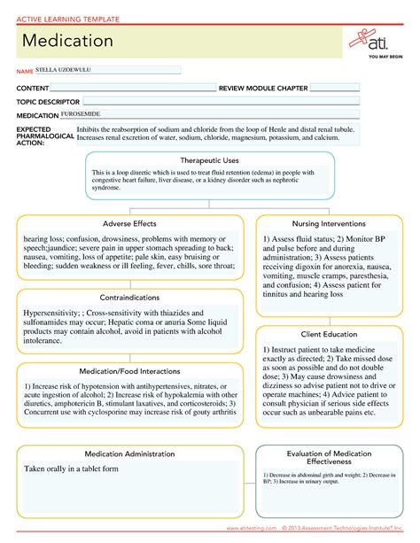 Furosemide and its effects and impact - Adverse Effects ...