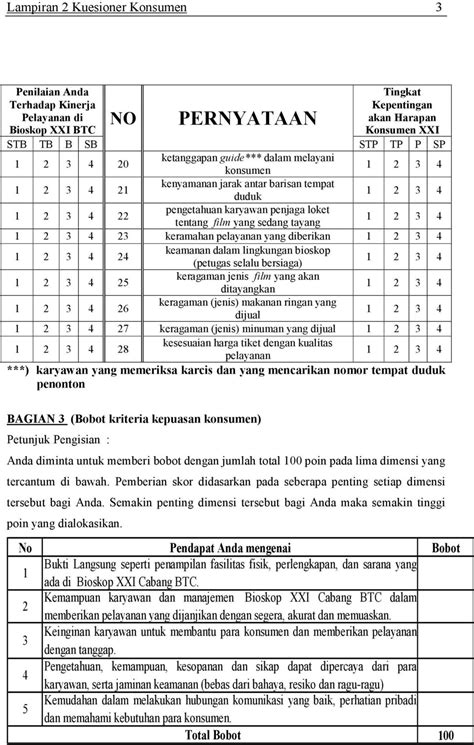 Contoh Kuesioner Kepuasan Pelanggan Restoran Rebung - IMAGESEE