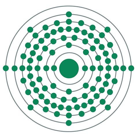 Plutonium Element