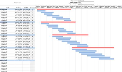 Brilliant Construction Work Schedule Sample Project Milestone Chart ...