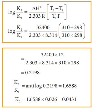 Van't Hoff Equation