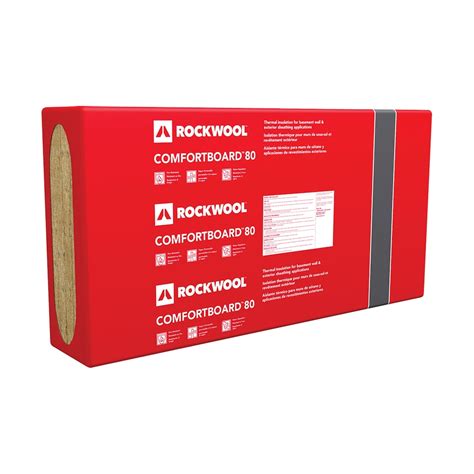 Rockwool Comfortboard 80 R6 1.5 inch x 24 inch x 48 inch | The Home ...