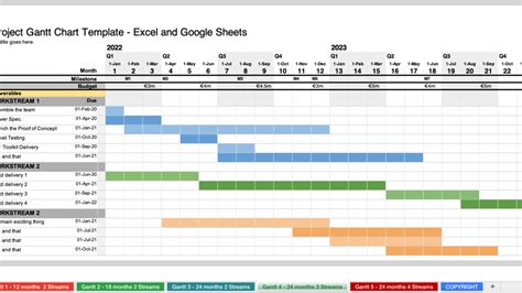 Gantt Chart Excel Template - Google Sheets Compatible