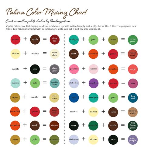 The Art Of Mixing Paint Colors: A Comprehensive Guide To Creating A ...