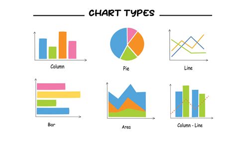 Different types of charts and graphs vector set. Column, pie, area ...