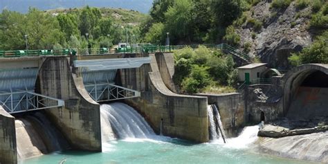 Hydroelectricity: Advantages and Disadvantages | Greentumble