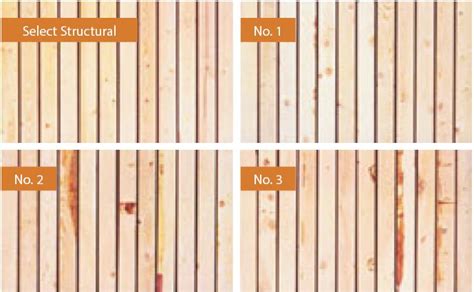 Do Your Installers Understand “Stress-Graded” Lumber? | SBC Magazine