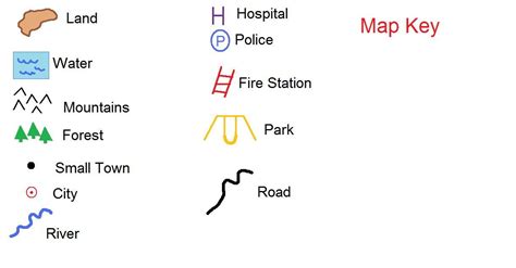 Basic map key symbols for kids. These could be used for geography ...