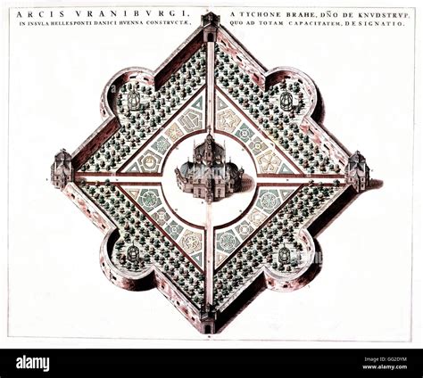 Map of the Observatory 1546-1601 Tycho Brahe Stock Photo - Alamy