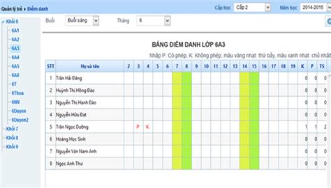 Top 7 phần mềm điểm danh học sinh cho trường học