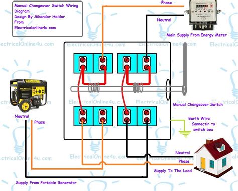 How To Wire A Manual Changeover Switch