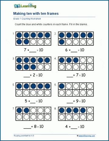 Ten Frame Worksheets for Kindergarten and Grade 1 | K5 Learning