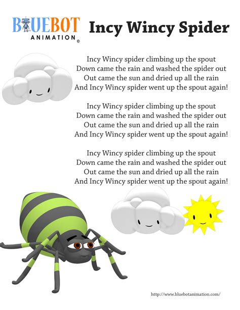 Incy Wincy Spider / Itsy Bitsy Spider nursery rhyme lyrics Free ...